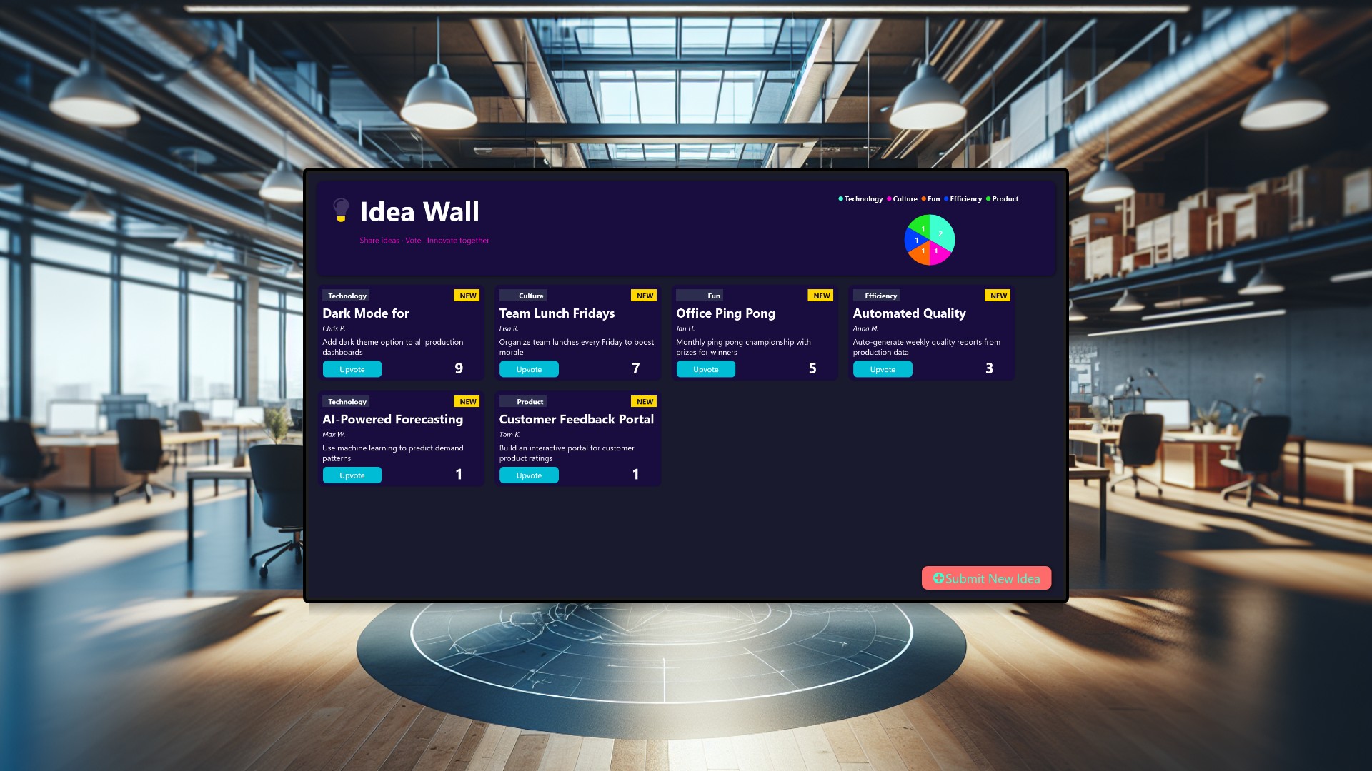 Interactive Idea Wall - How a Touchscreen Display Turns Hallway Moments into Innovation