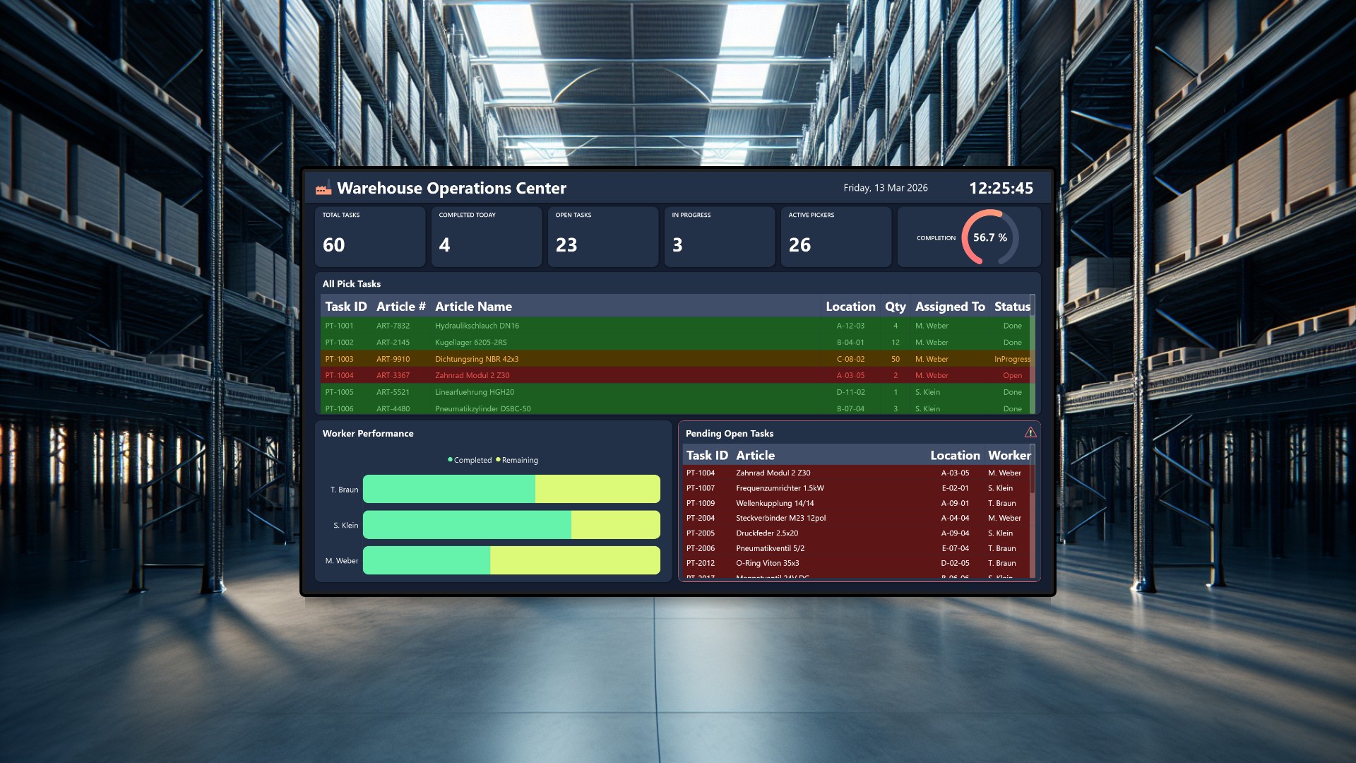 Warehouse Pick and Pack - Picker Terminal and Supervisor Dashboard