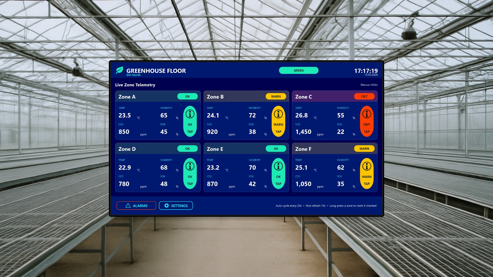 Vernetzte Gewächshaus-Überwachung - Hallen-Dashboard und Büro-Übersicht