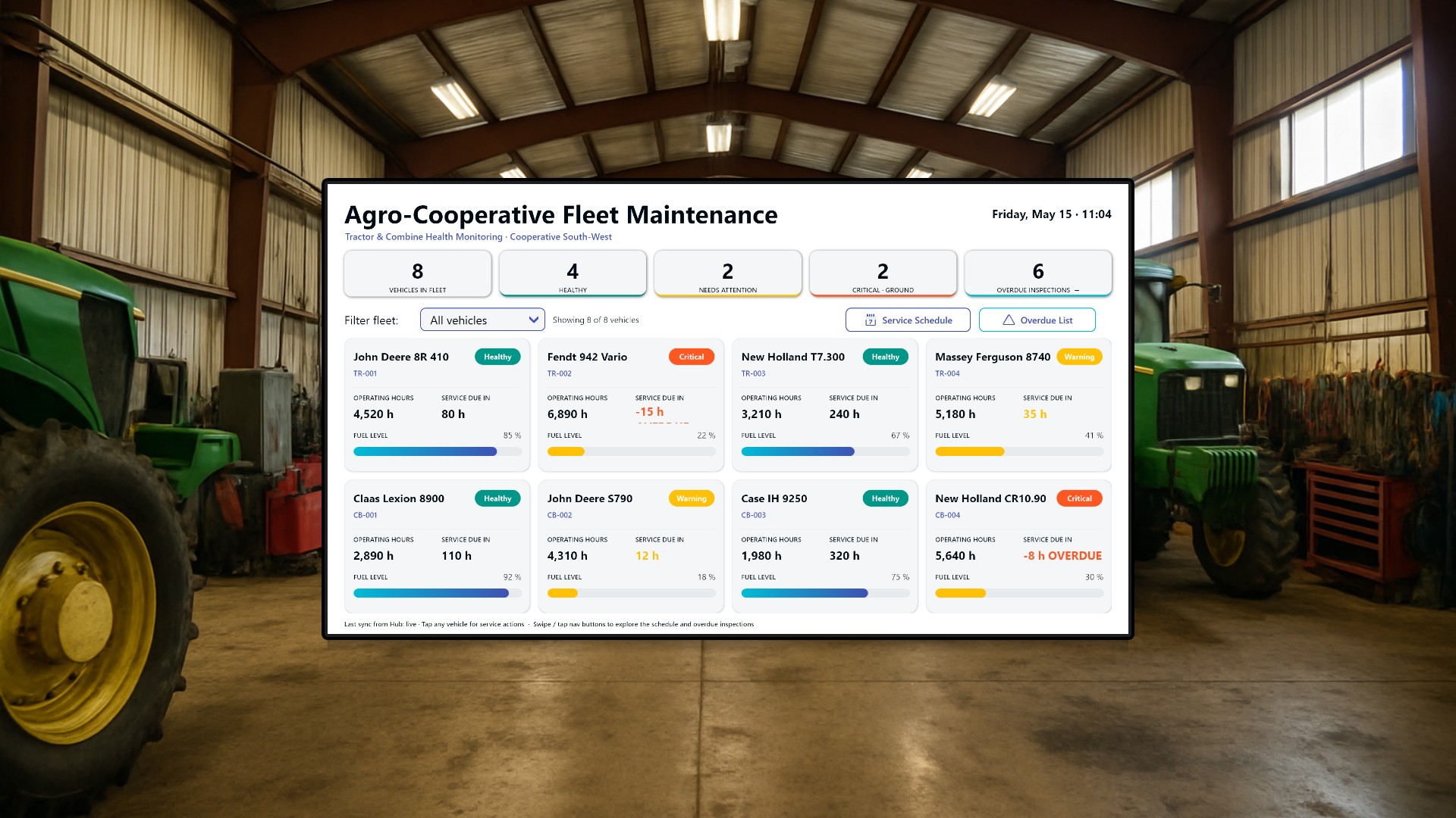 Agro-Cooperative Fleet Maintenance Dashboard - Keeping Tractors and Combines Out of the Workshop During Harvest