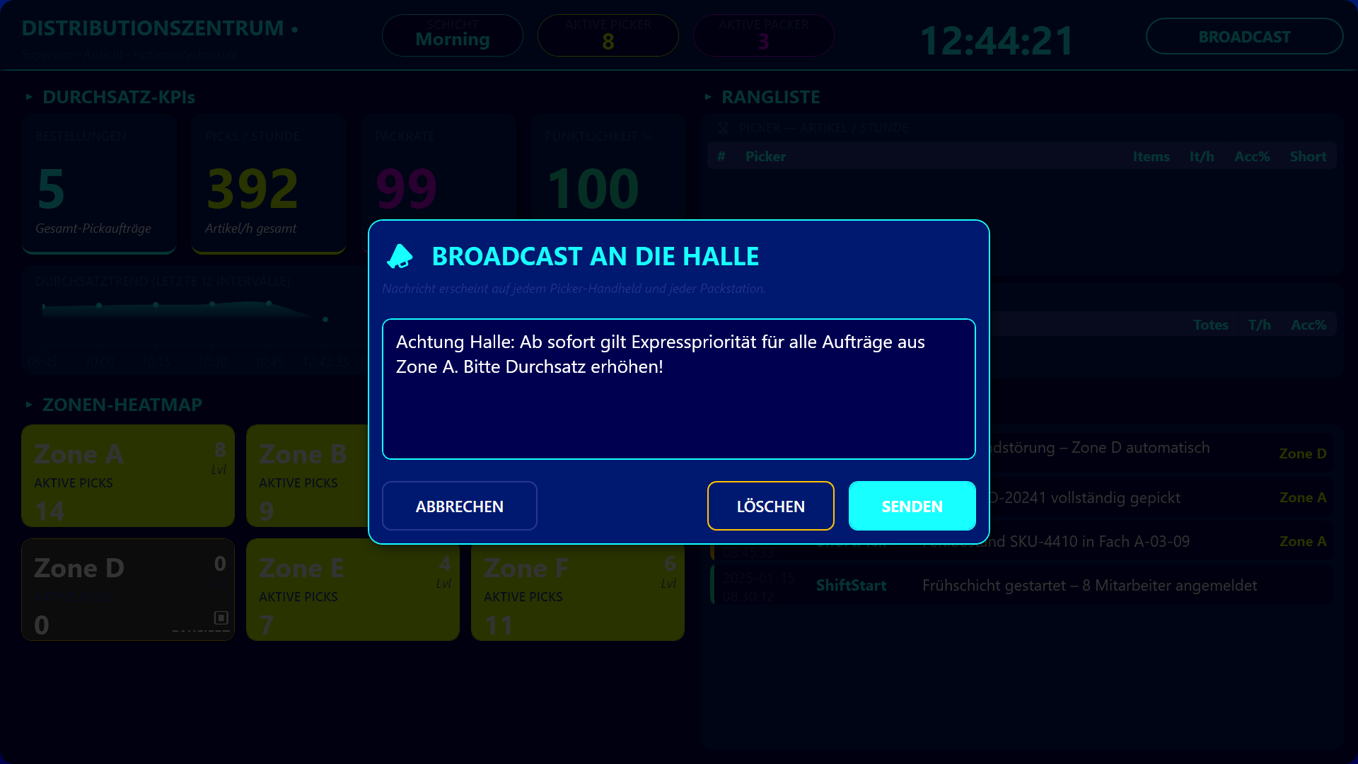 Schichtleitungs-Dashboard – Bestenlisten für Picker und Packer