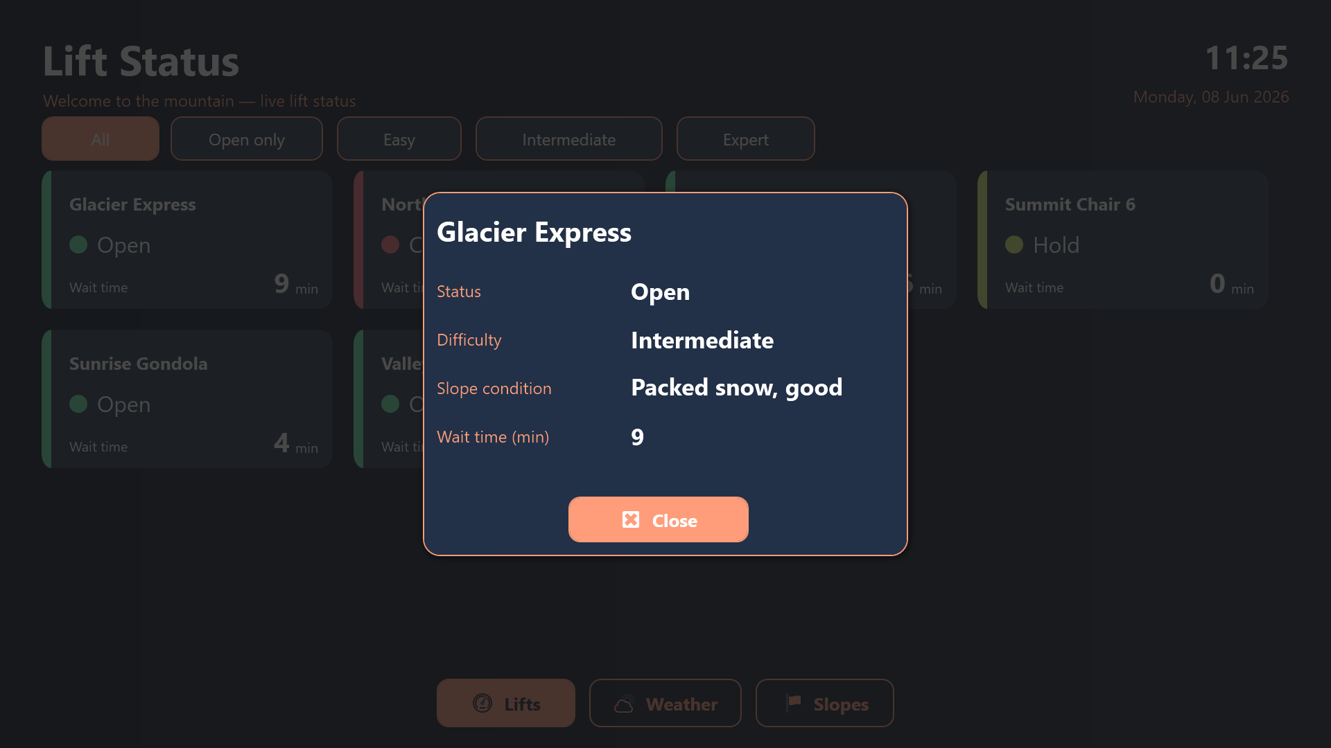 Guest screen lift overview
