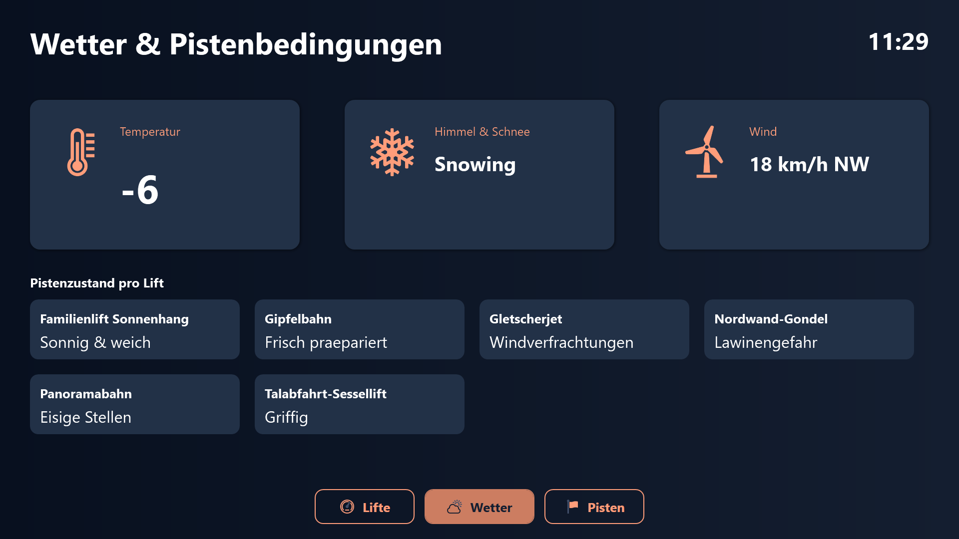 Gästebildschirm Liftdetailkarte
