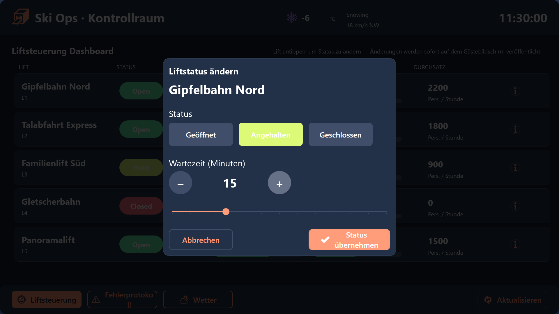 Übersicht der Betriebsleitstelle