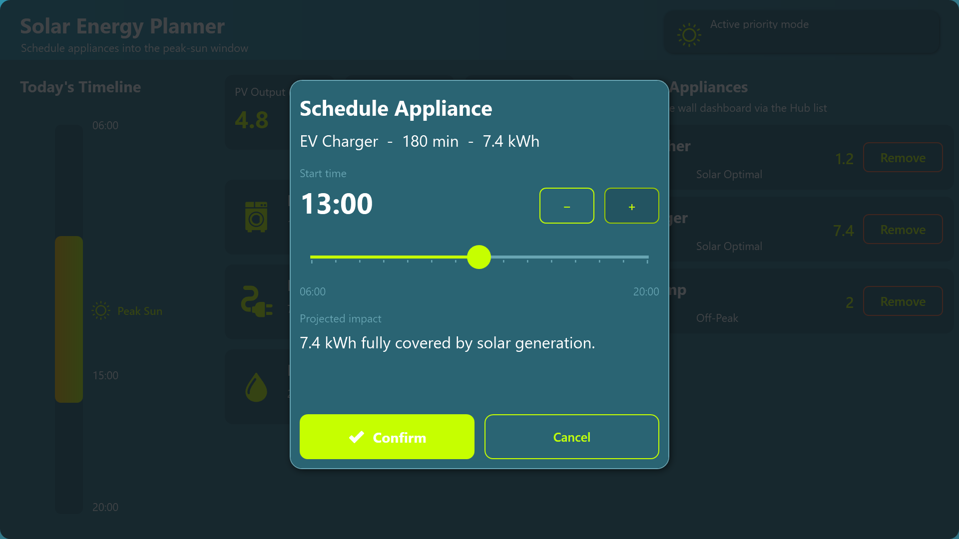 Solar Energy Planner timeline with the highlighted Peak Sun band