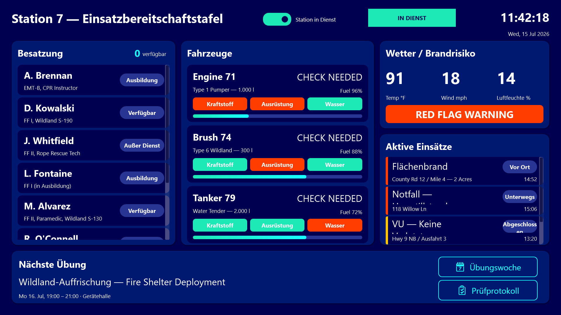 Training and drill schedule, German variant