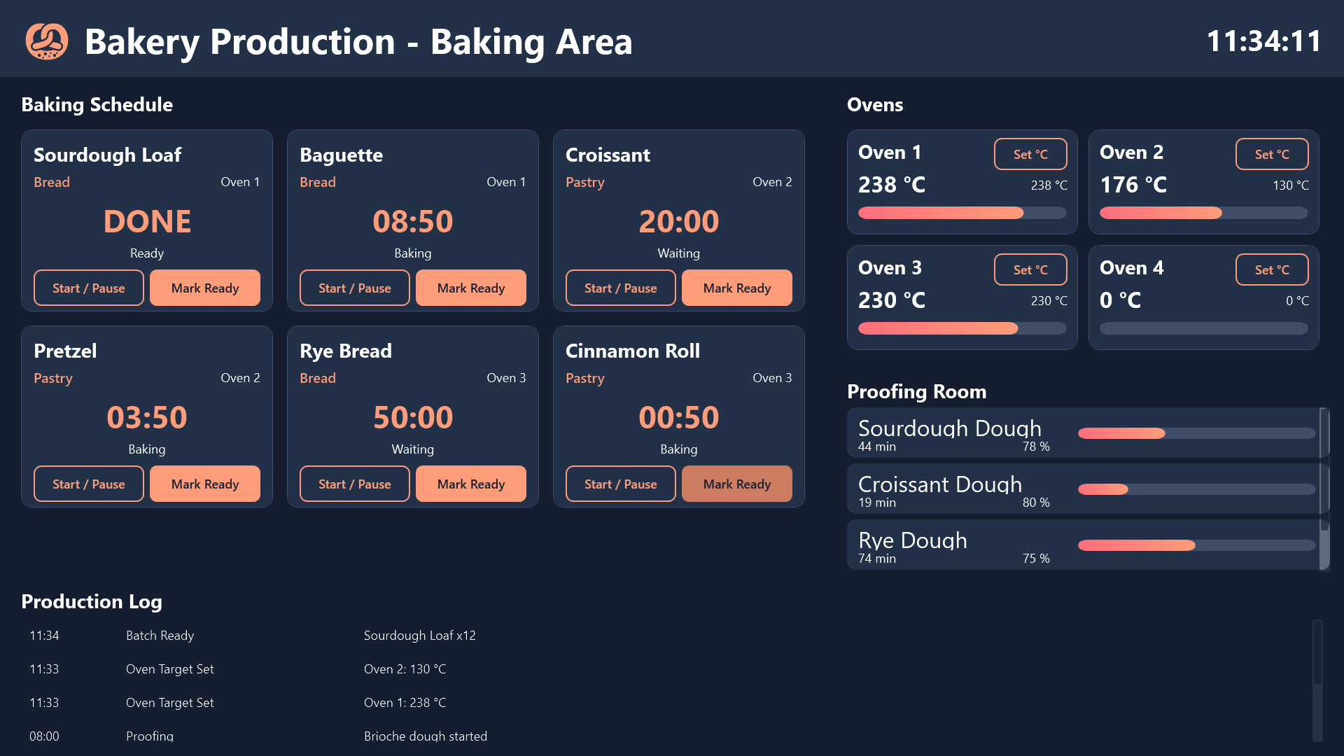 Production log with completed batches