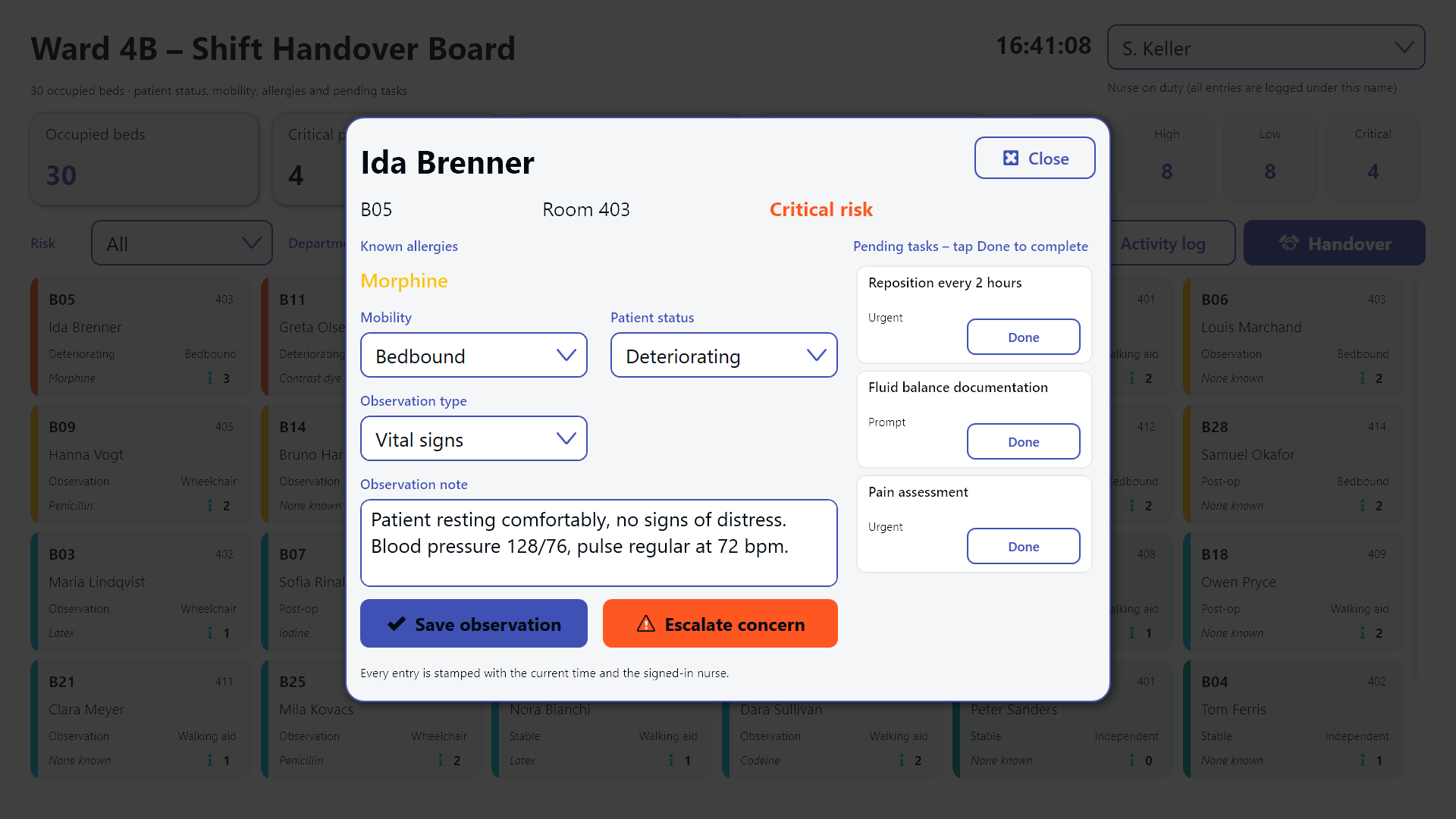 Ward 4B handover board with thirty bed cards