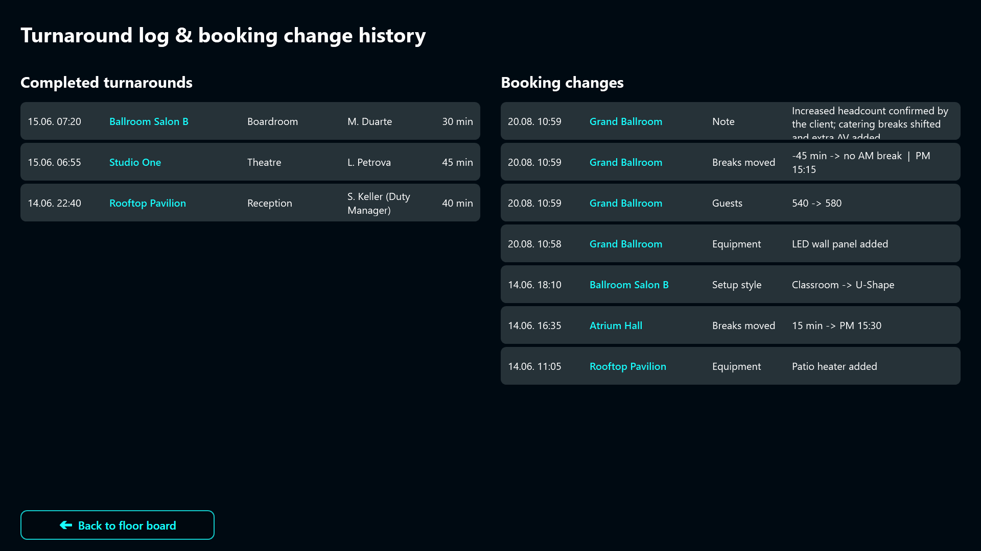 Booking detail dialog with setup style, guest numbers and equipment