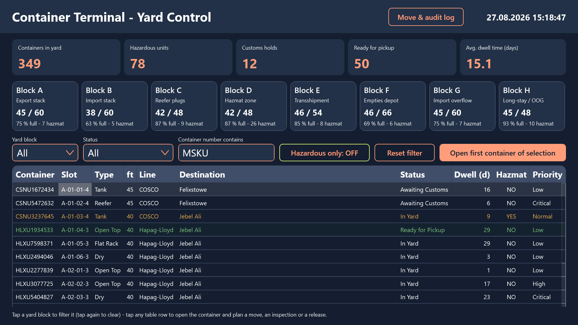 container detail view with planner dialogs
