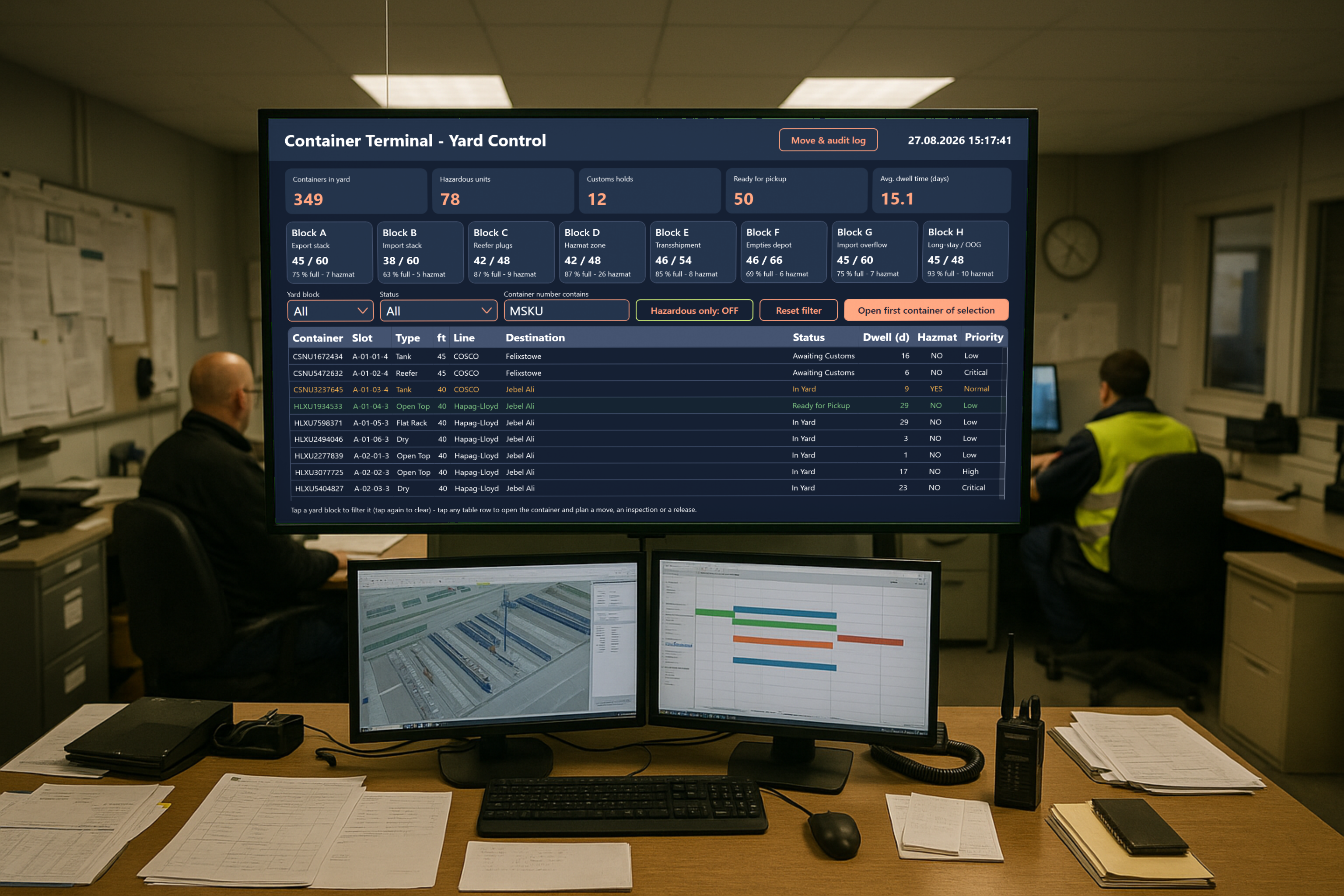 container terminal yard control dashboard