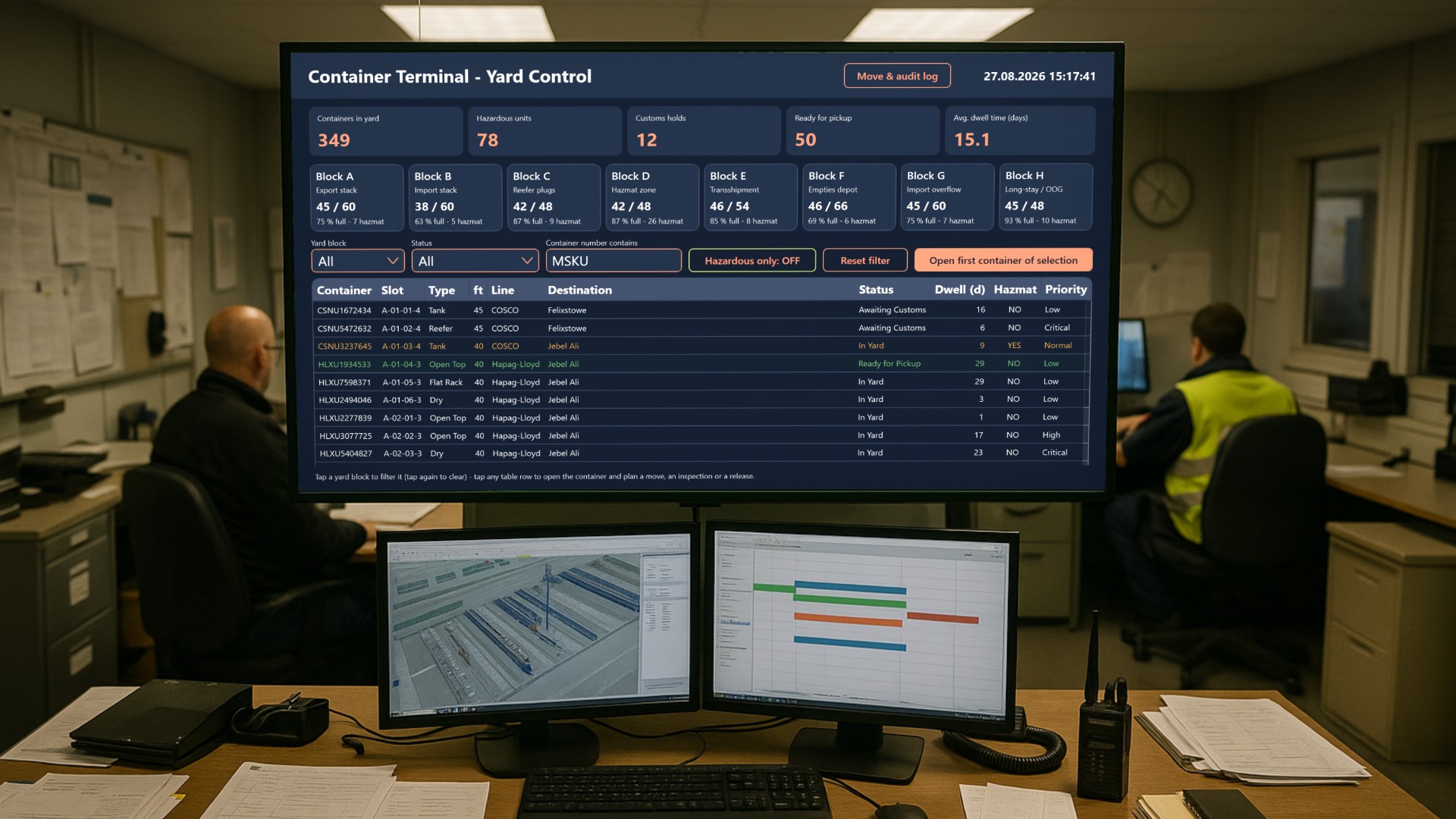 Container Terminal Yard Control - Keeping Every Box, Slot and Hold Under Control