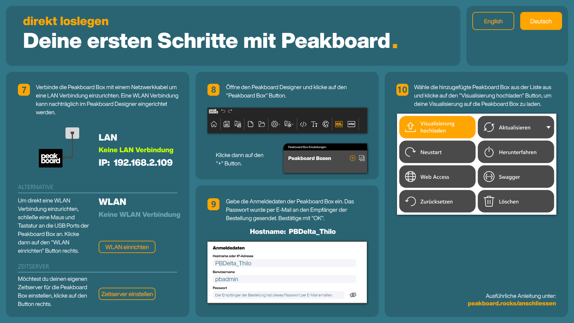 Der Startbildschirm der Box mit IP-Adresse und Einrichtungsoptionen