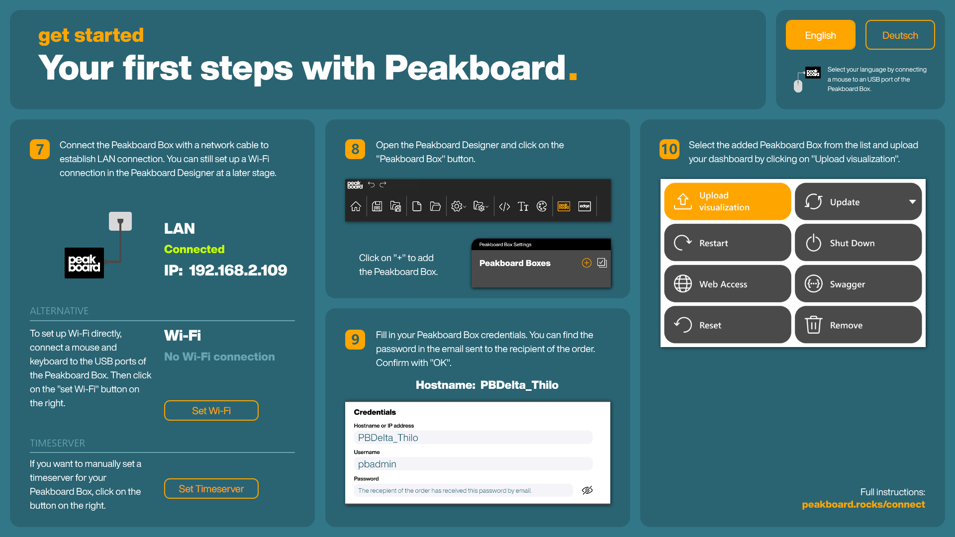 The Box initial screen showing its IP address and setup options