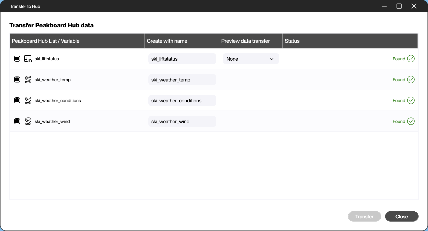Der Transfer-to-Hub-Dialog mit den Hub Listen und Variablen des Projekts und ihrem Status
